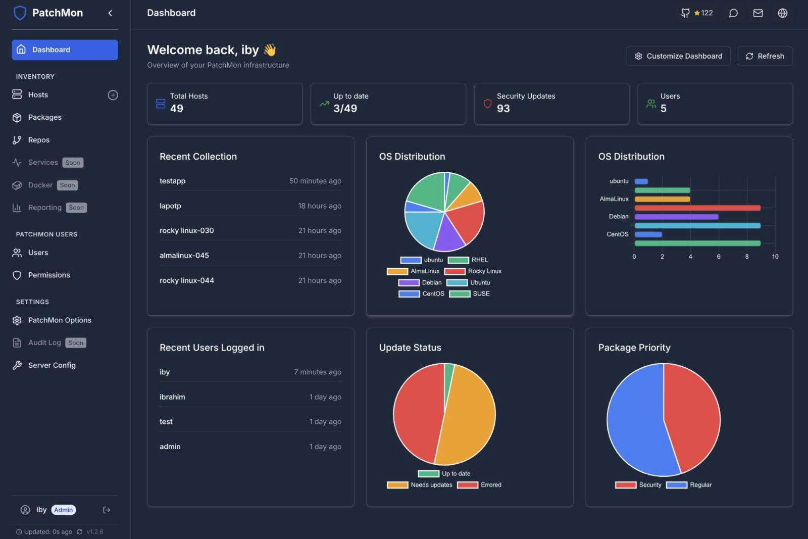 Sorry, no caption provided by author